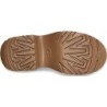UGG Funkette Design Accrocheur Distinctif