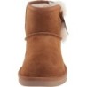 UGG Victoria Mini Bottes Enfant Marque Référence Qualité